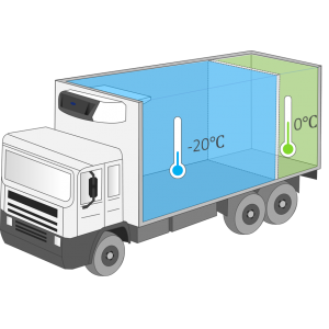 雪峰SUPRA機組故障代