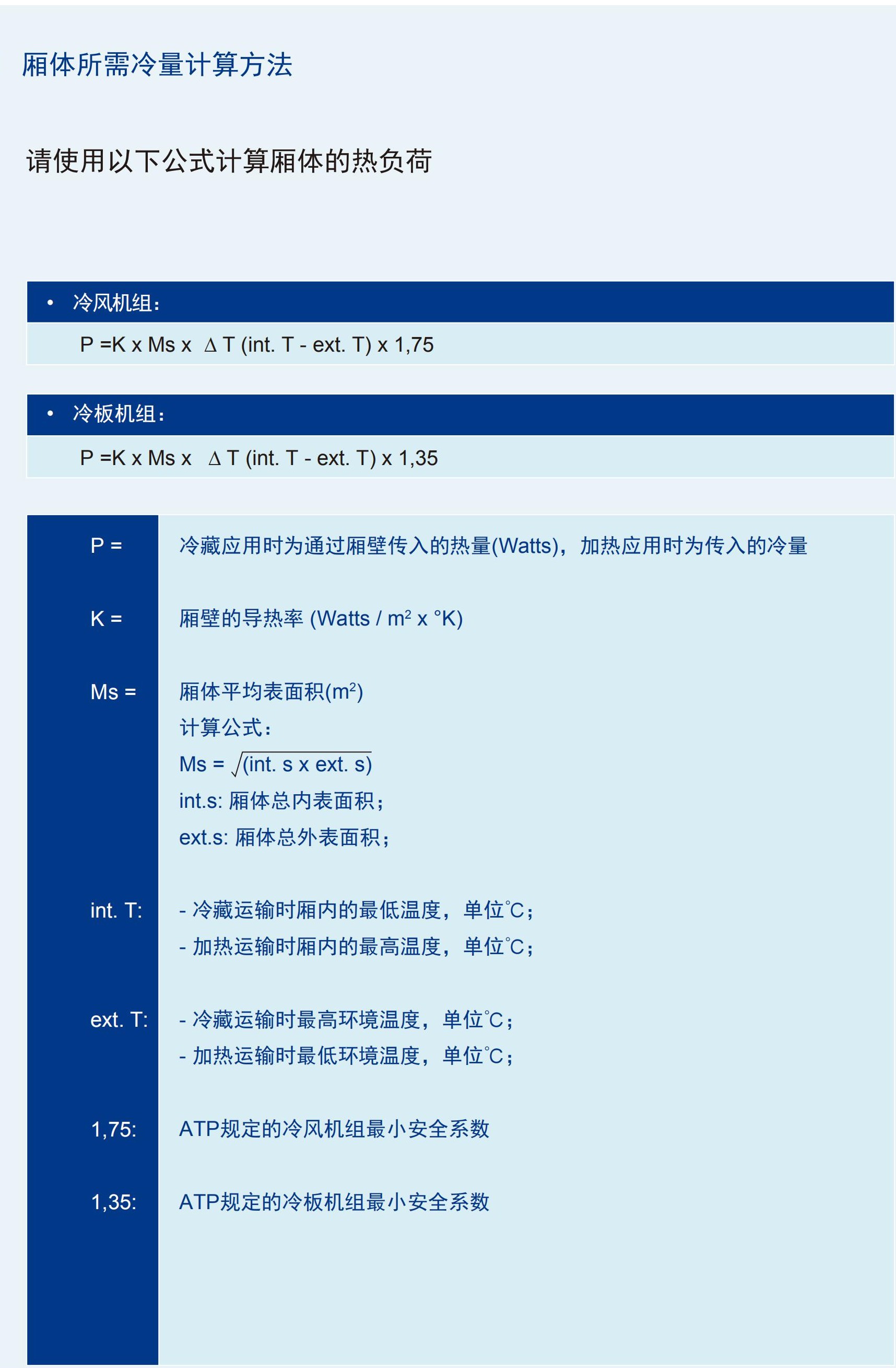 開利機組選型指南(圖1)