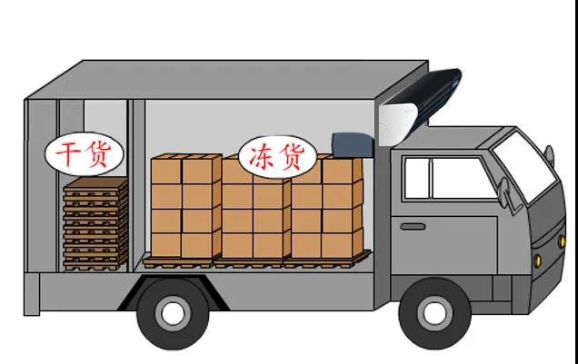 暖心貼士：冷機使用注意事項(圖5)