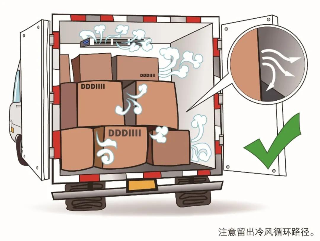 暖心貼士：冷機使用注意事項(圖7)