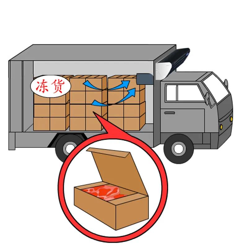 暖心貼士：冷機使用注意事項(圖8)