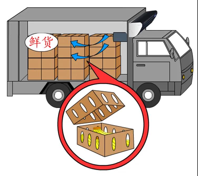 暖心貼士：冷機使用注意事項(圖9)